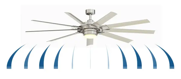 The Slinger v2 combines striking contemporary aesthetics with exceptional energy efficiency. Its unique 9-blade rectangular design delivers 8,563 CFM airflow while using only 30 watts, making it ideal for large spaces. - alternate view