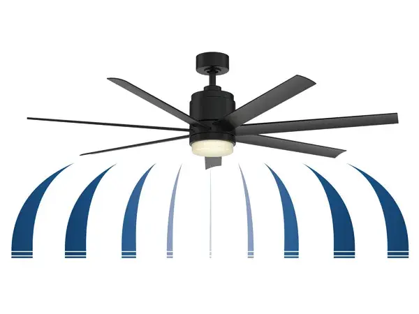 The Blitz delivers exceptional airflow at 6764 CFM with ultra-efficient 38W DC motor operation. Features 7 blades, variable speed control, reversible operation, and integrated 18W LED lighting. Damp-rated for versatile indoor/outdoor use. - alternate view