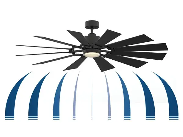 The Kindred combines powerful airflow (6162 CFM) with energy-efficient DC motor technology and integrated LED lighting. Features 12 blades, variable speed control, and damp rating for versatile indoor/outdoor use. - alternate view