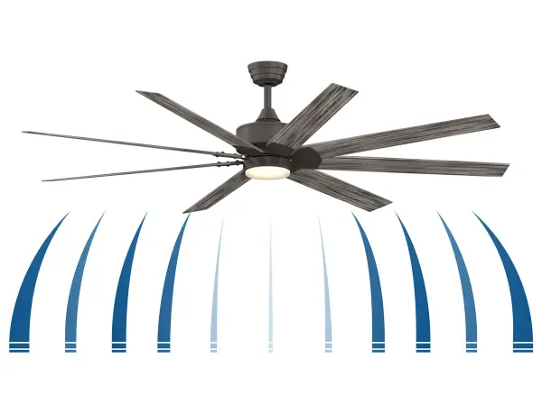 The Levon Custom offers exceptional versatility with multiple finish and blade options, creating a unique look for any space. Features a powerful DC motor with 16 speeds, damp rating for indoor/outdoor use, and impressive airflow efficiency. - alternate view