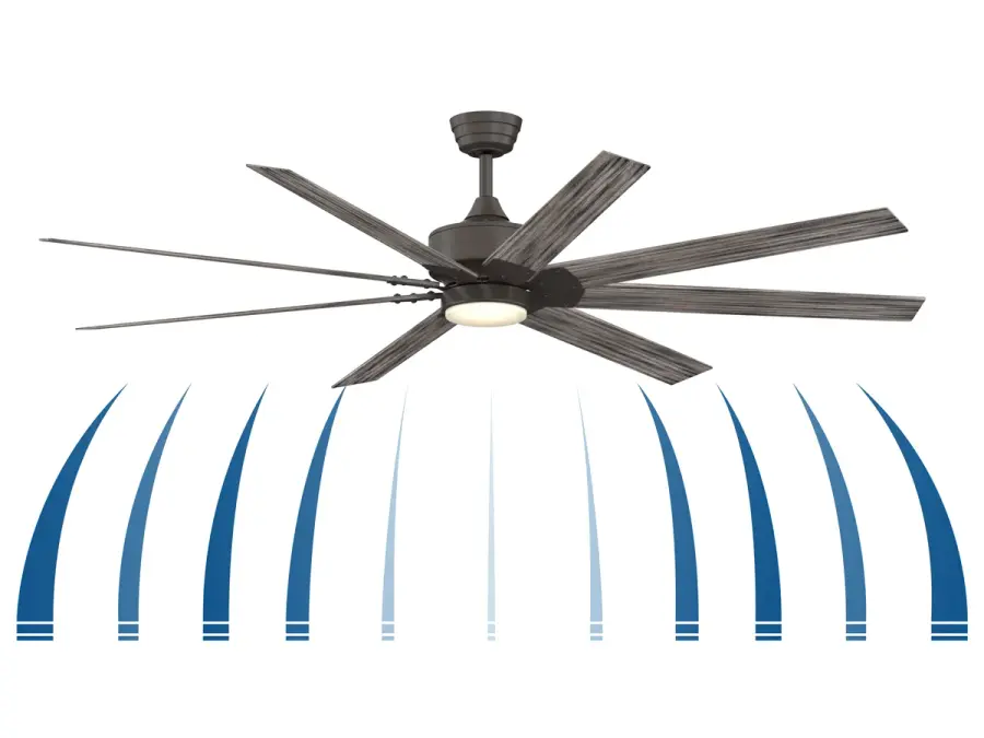 Levon Custom Ceiling Fan - Image 2