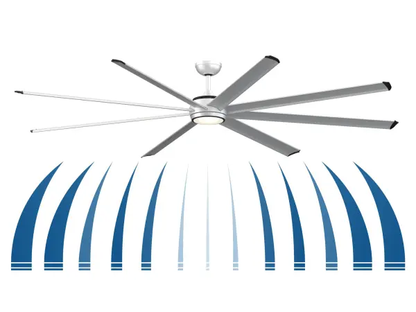 The Stellar 96 delivers exceptional airflow for grand spaces with its 8 aluminum blades and powerful DC motor. Wet-rated for indoor/outdoor use, it features fanSync smart control, adjustable LED color temperature, and impressive energy efficiency. - alternate view