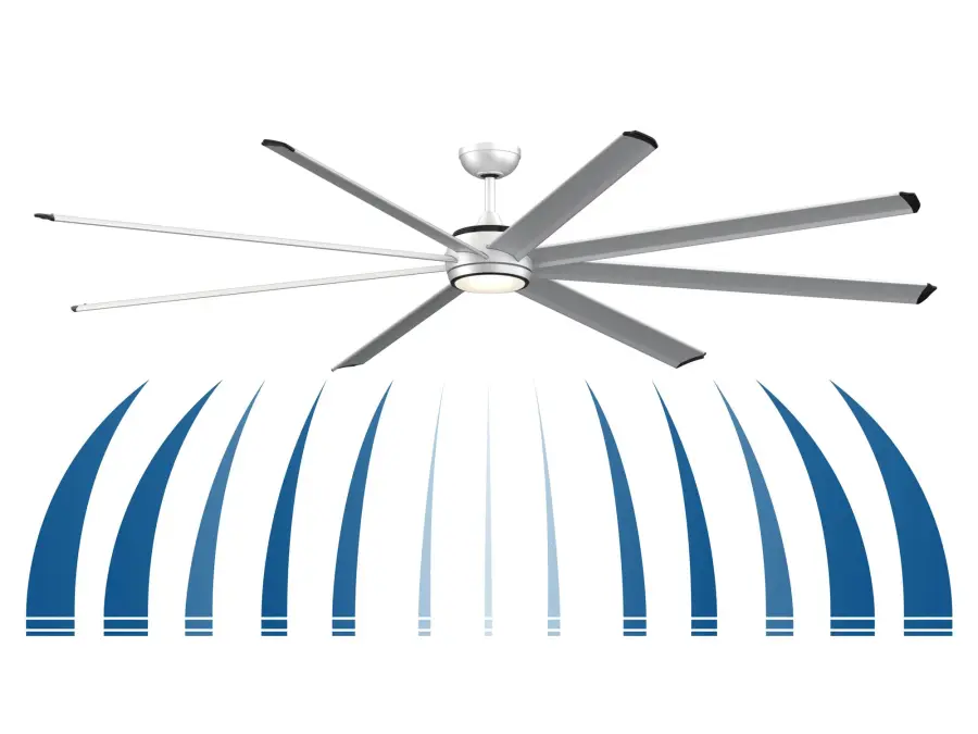 Stellar 96-Inch Ceiling Fan with LED Light - Image 2