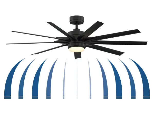 The Odyn Custom by Fanimation delivers commanding presence with exceptional energy efficiency. Its DC motor consumes up to 70% less energy while offering 16-speed control and wet-rated durability for indoor/outdoor use. - alternate view