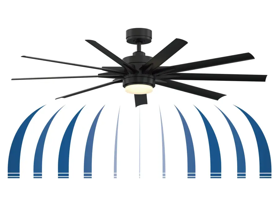 Odyn Custom Ceiling Fan with Light - Image 2