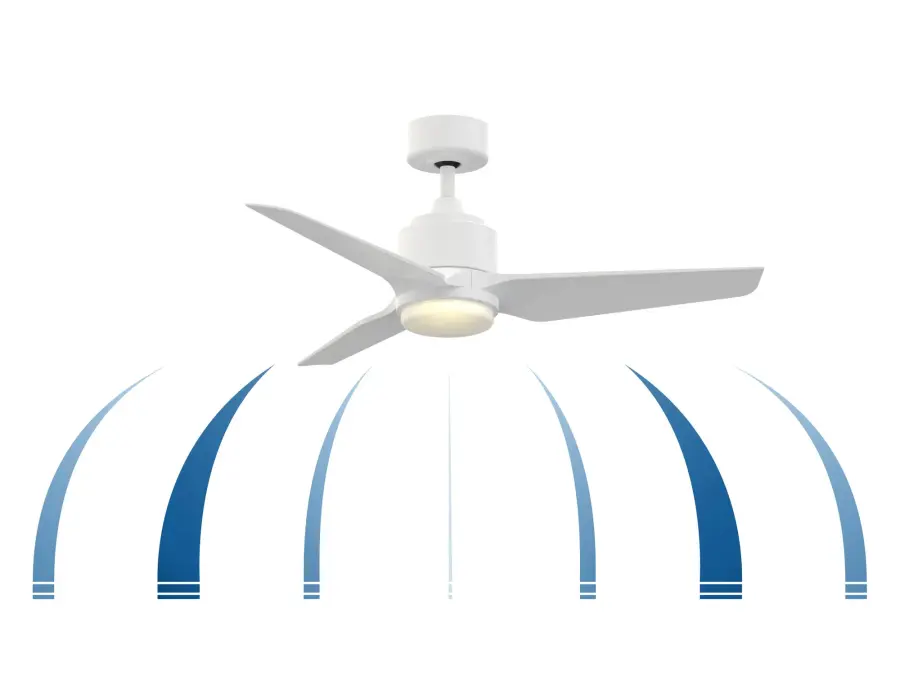 TriAire Custom 44" Ceiling Fan Motor - Image 2