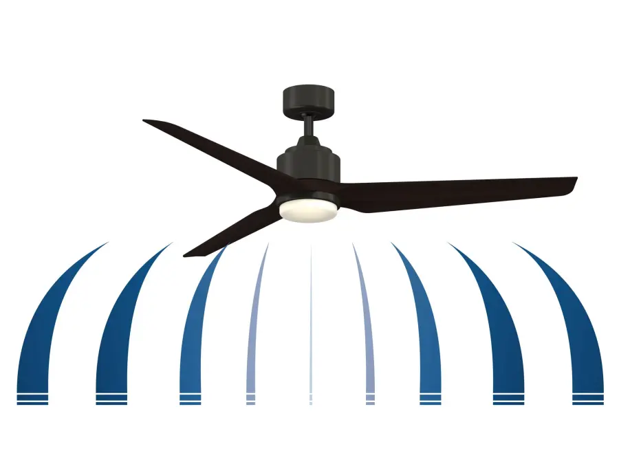 TriAire Custom 60" Ceiling Fan Motor - Image 2