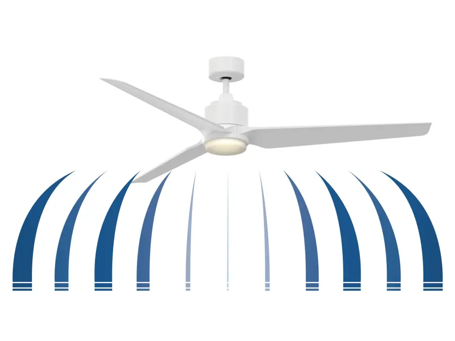 TriAire Custom 64" Ceiling Fan Motor - Image 2