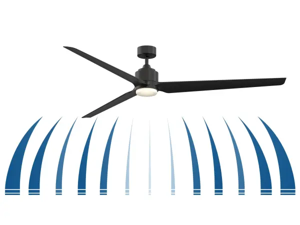 The TriAire Custom 84" delivers exceptional airflow with 10,387 CFM in a wet-rated design perfect for expansive rooms and covered outdoor areas. Energy Star certified DC motor provides whisper-quiet operation with smart WiFi control. - alternate view