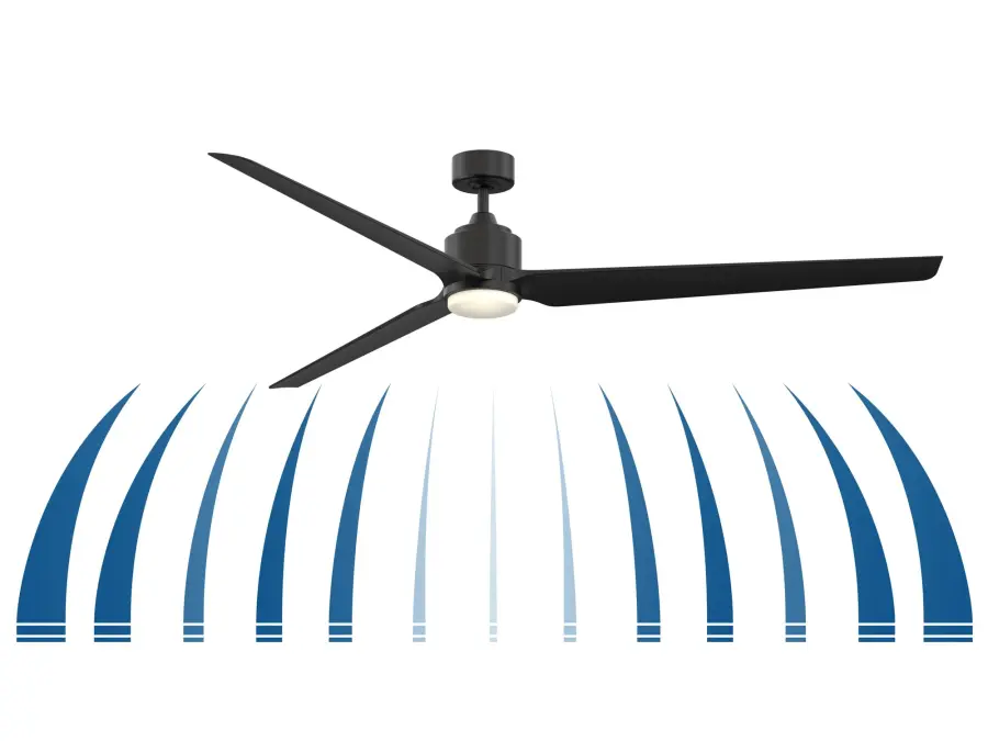 TriAire Custom 84" Ceiling Fan Motor - Image 2