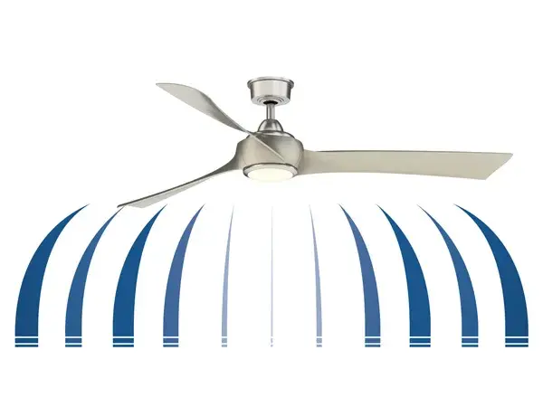 The Wrap Custom 64" delivers exceptional airflow (8,887 CFM) with remarkable energy efficiency (307 CFM/Watt). Its customizable design allows you to select from six motor finishes and separate blade options for a truly personalized look. - alternate view
