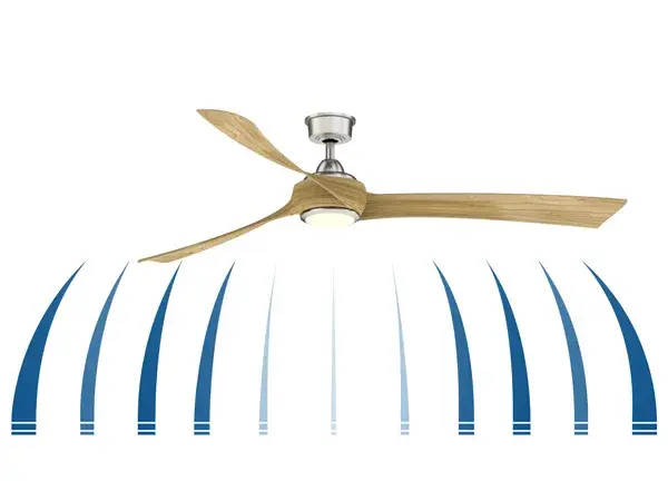 The Wrap Custom 72" delivers impressive 10,846 CFM airflow with whisper-quiet DC motor technology. Highly customizable with multiple finish options for motor and blades (sold separately), this Energy Star certified fan offers smart WiFi control and exceptional efficiency at 372 CFM/Watt. - alternate view