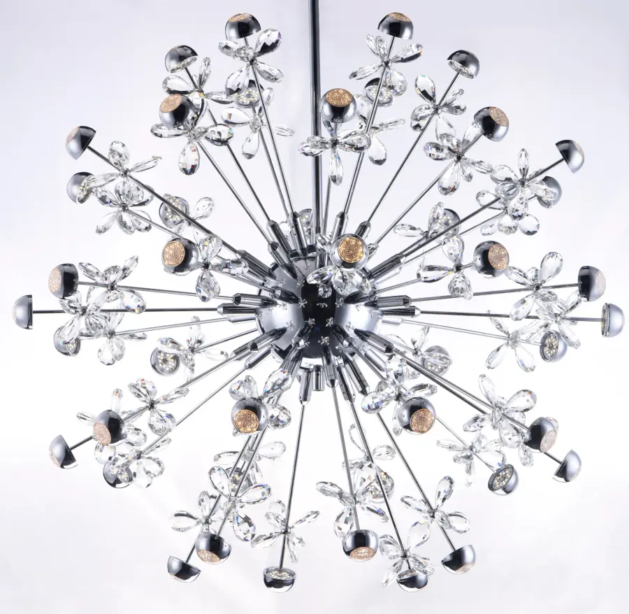 Supernova Multi-Light LED Pendant - Image 3