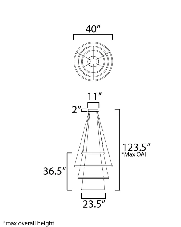 Groove 5CCT Multi-Light Pendant - Image 2