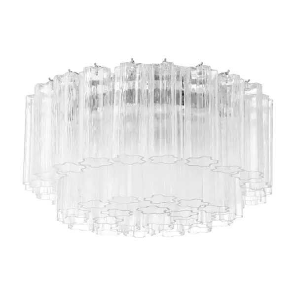 Addis 22.25" Flush Mount in Polished Chrome with Autumn Glass - Image 16