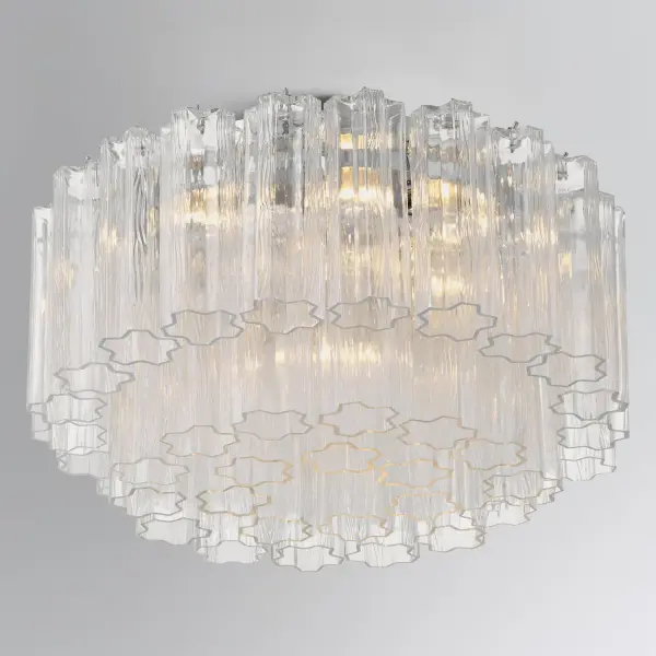 Addis 22.25" Flush Mount in Polished Chrome with Autumn Glass - Image 20