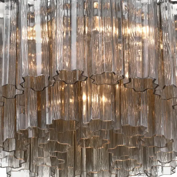 Addis 22.25" Flush Mount in Polished Chrome with Autumn Glass - Image 26