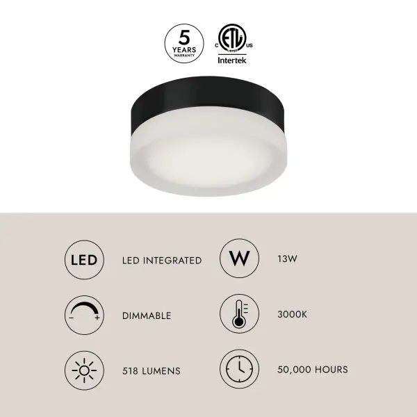 Bedford 6-Inch Flush Mount in Matte Black - Image 8