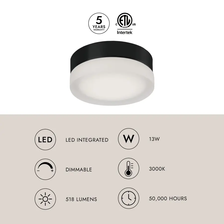 Bedford 6-Inch Flush Mount in Matte Black - Image 8