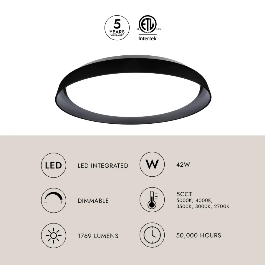 Hampton 21-Inch Flush Mount Light - Image 7