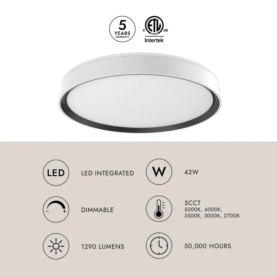 The Flush Mounts by Kalco - Image 18