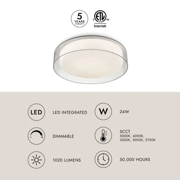 Aston 14" Flush Mount - Image 6