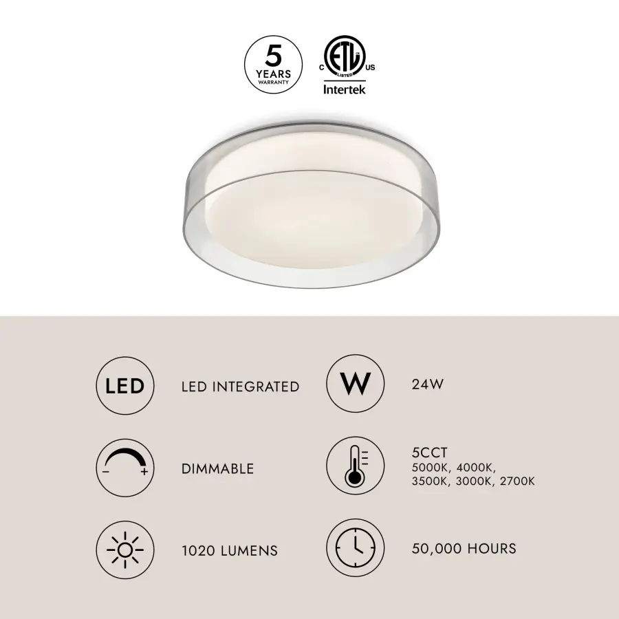 Aston 14" Flush Mount - Image 6