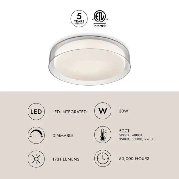 Aston 18-Inch Flush Mount - Image 5