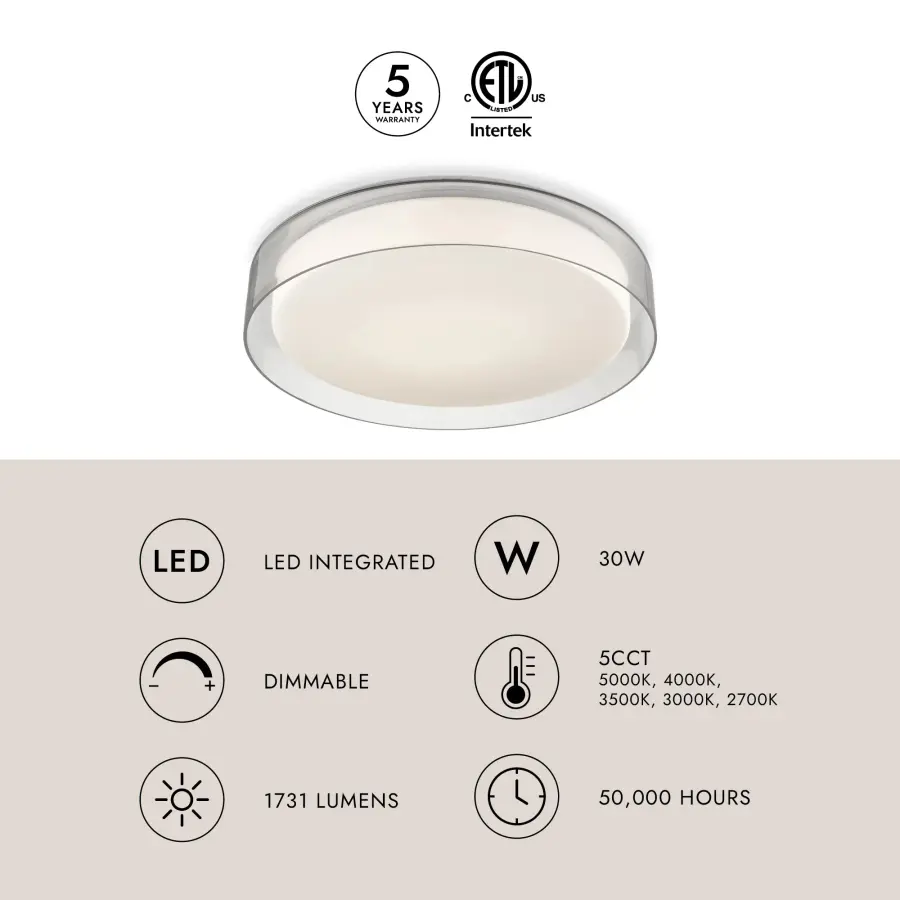 Aston 18-Inch Flush Mount - Image 5