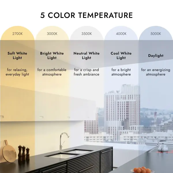 Sleek LED Flush Mount with Adjustable Color Temperature - Image 4