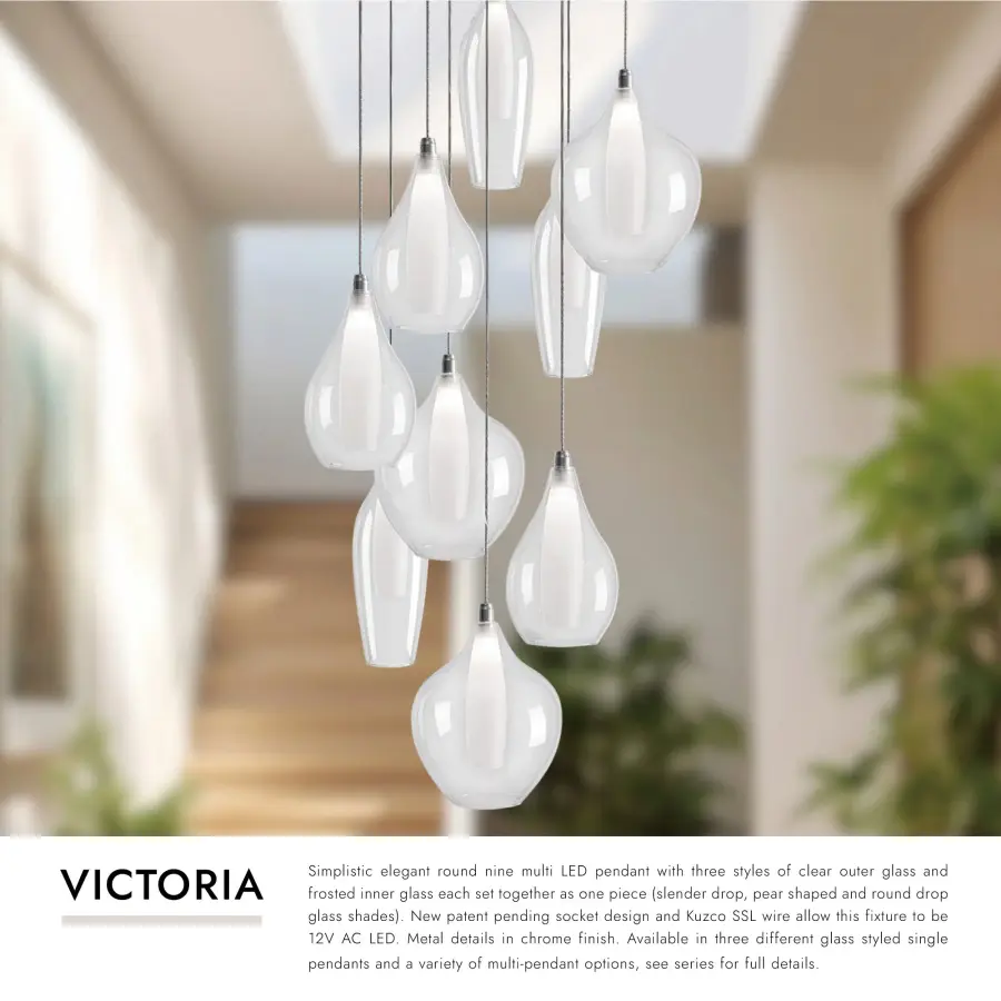 Victoria 9-Light Multi Pendant - Image 3