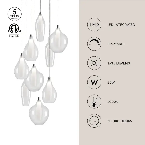 Victoria 9-Light Multi Pendant - Image 4