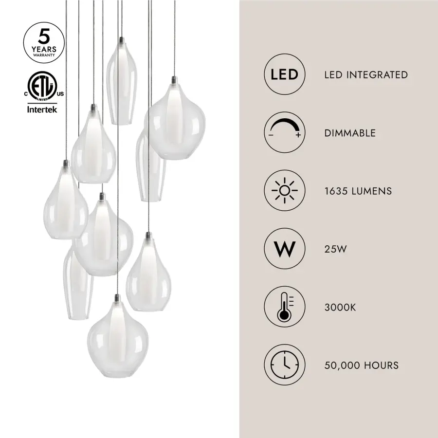 Victoria 9-Light Multi Pendant - Image 4