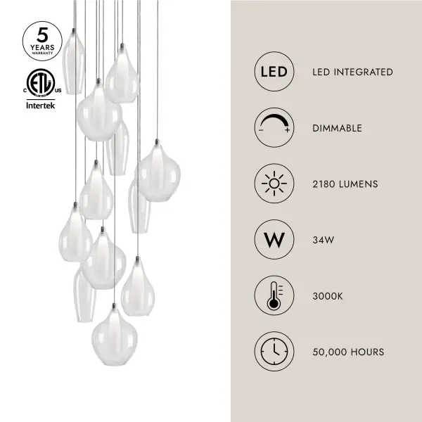 Victoria 12-Light Multi Pendant - Image 4