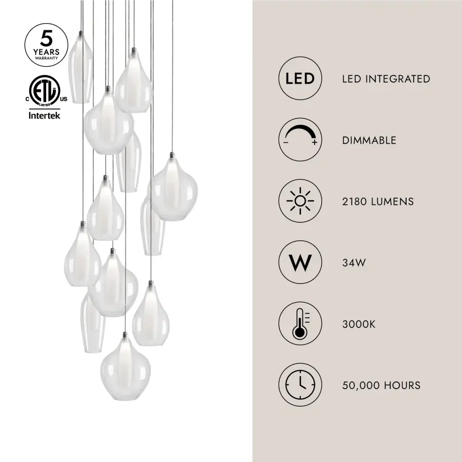 Victoria 12-Light Multi Pendant - Image 4