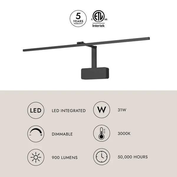 The Wall/Picture Lights by Kalco - Image 6