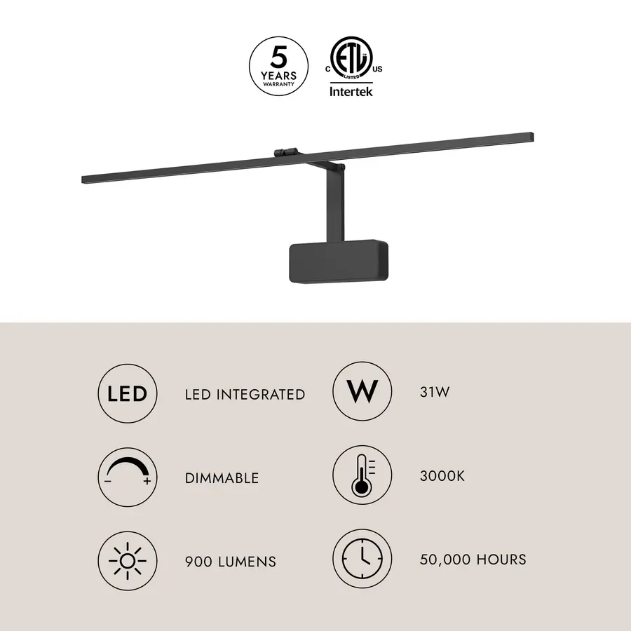 The Wall/Picture Lights by Kalco - Image 6
