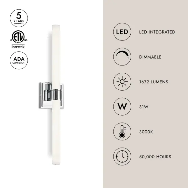 Rona 24-Inch Vanity Light - Image 10