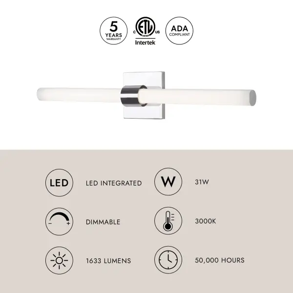 Mendocino 24-Inch Vanity Light - Image 4