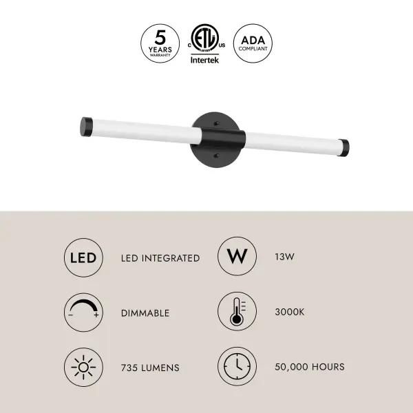 Akari 24-Inch Vanity Light in Matte Black - Image 7