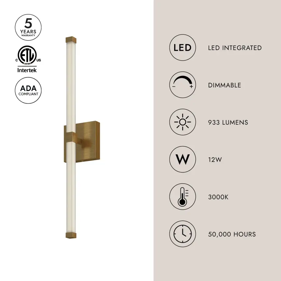 Blade 24-Inch Vanity Light - Image 9