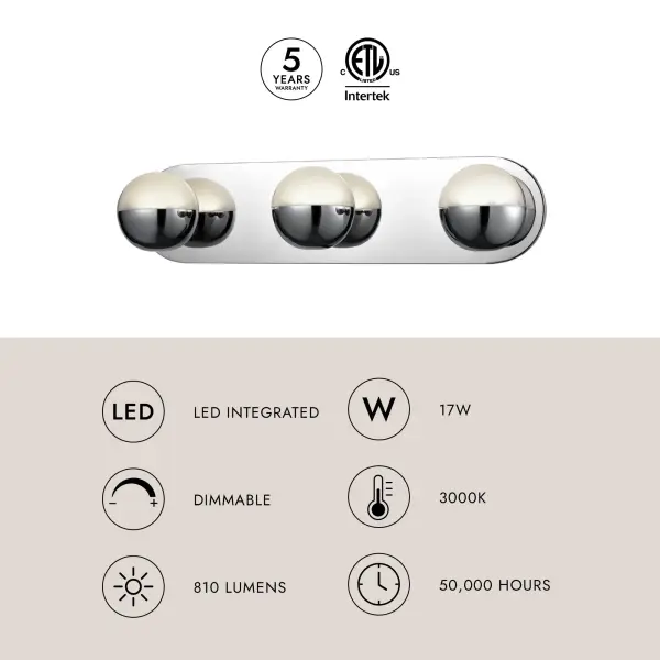 Pluto 21-Inch Vanity Light - Image 9