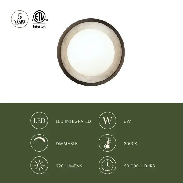 Alonso 8-Inch Wall/Vanity Light in Urban Bronze - Image 12