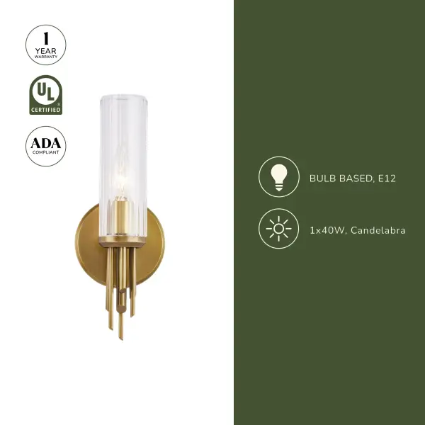 Torres 3-Light Wall/Vanity Light - Image 7
