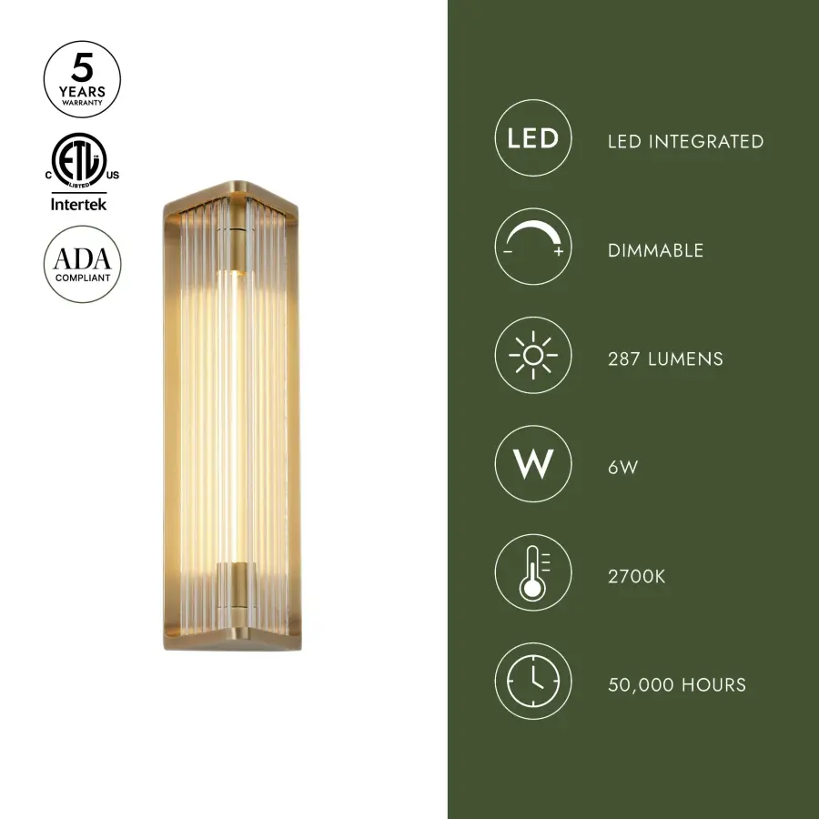 Sabre 12-Inch Wall/Vanity Light - Image 7