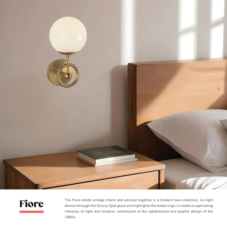 Fiore 6-Inch Wall/Vanity Light in Matte Black - Image 21