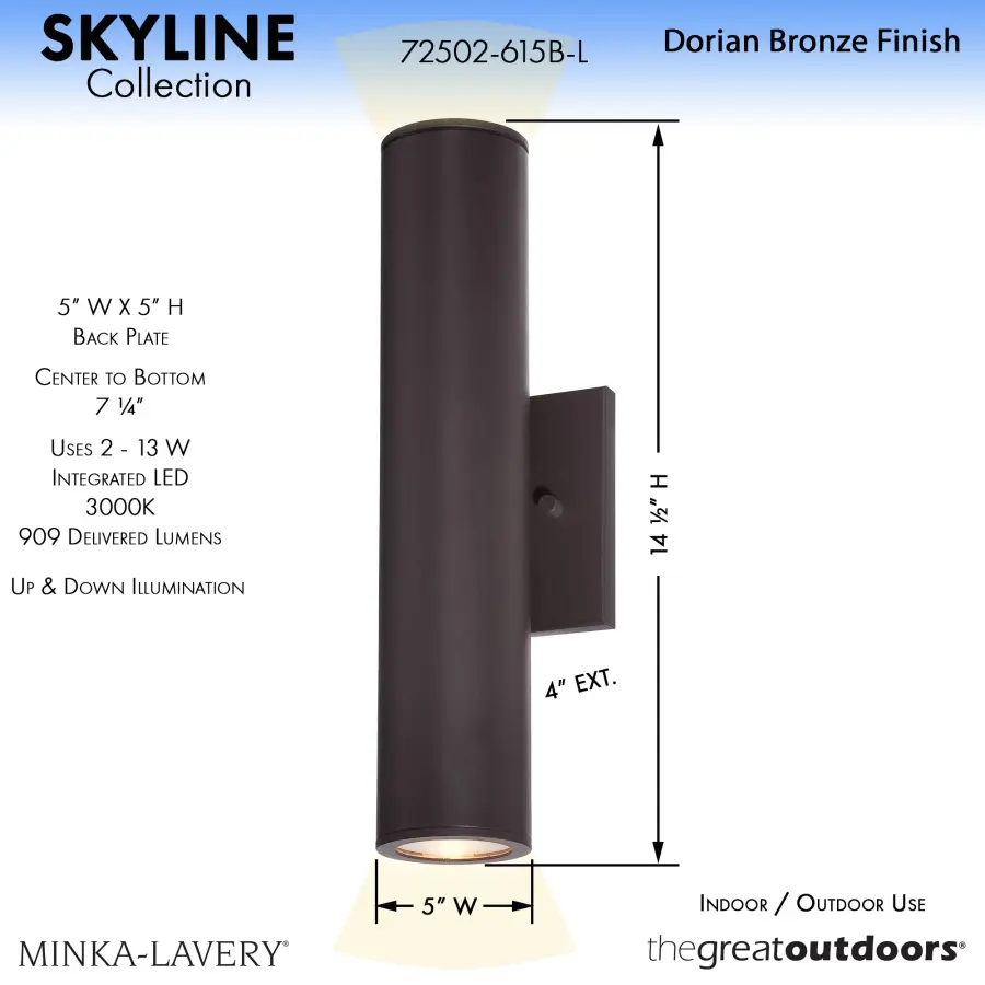 Skyline LED 2-Light Wall Sconce - Image 3