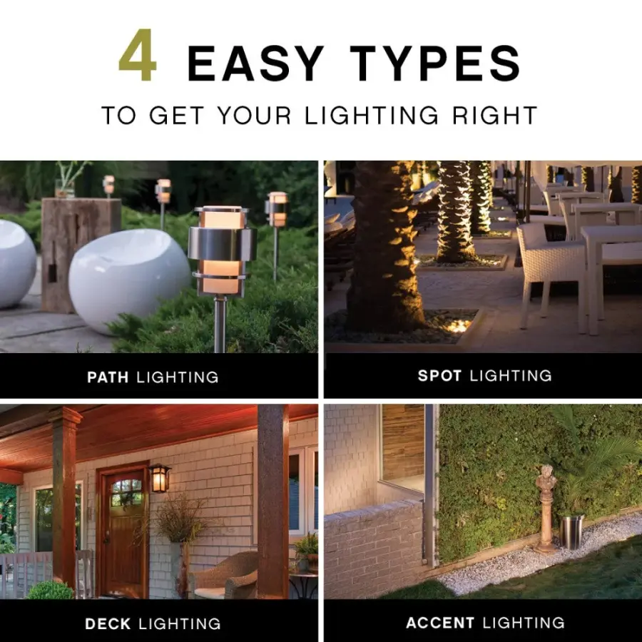 Small Wall Mount Barn Light - Image 7