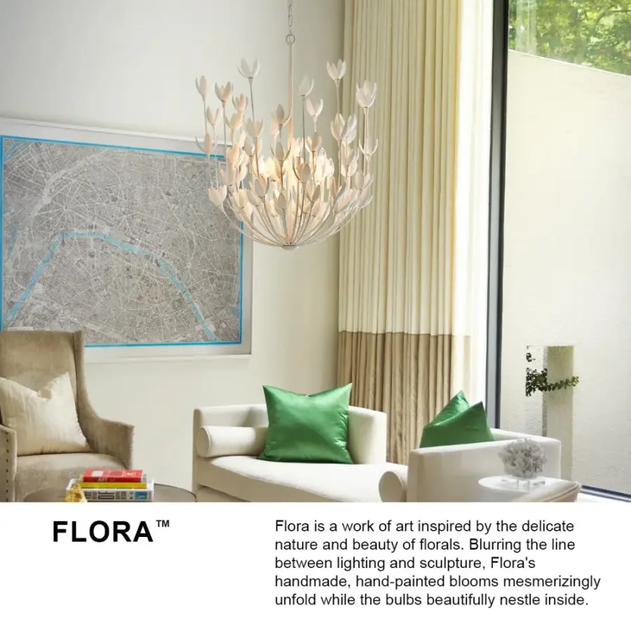 Medium Convertible Semi-Flush Mount - Image 5