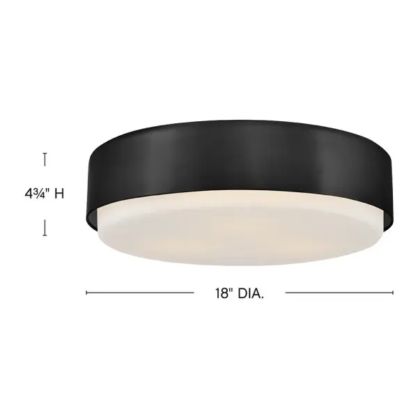 Medium Flush Mount - Image 2